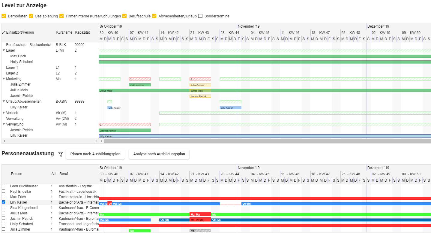 Featured image of post Azubi Einsatzplanung Excel Kostenlos Laden sie 15 kostenlose excel vorlagen f r personalplanung herunter oder sparen sie zeit und verwenden smartsheet f r ihre aber wie findet man die richtigen excel vorlagen f r den eigenen bedarf