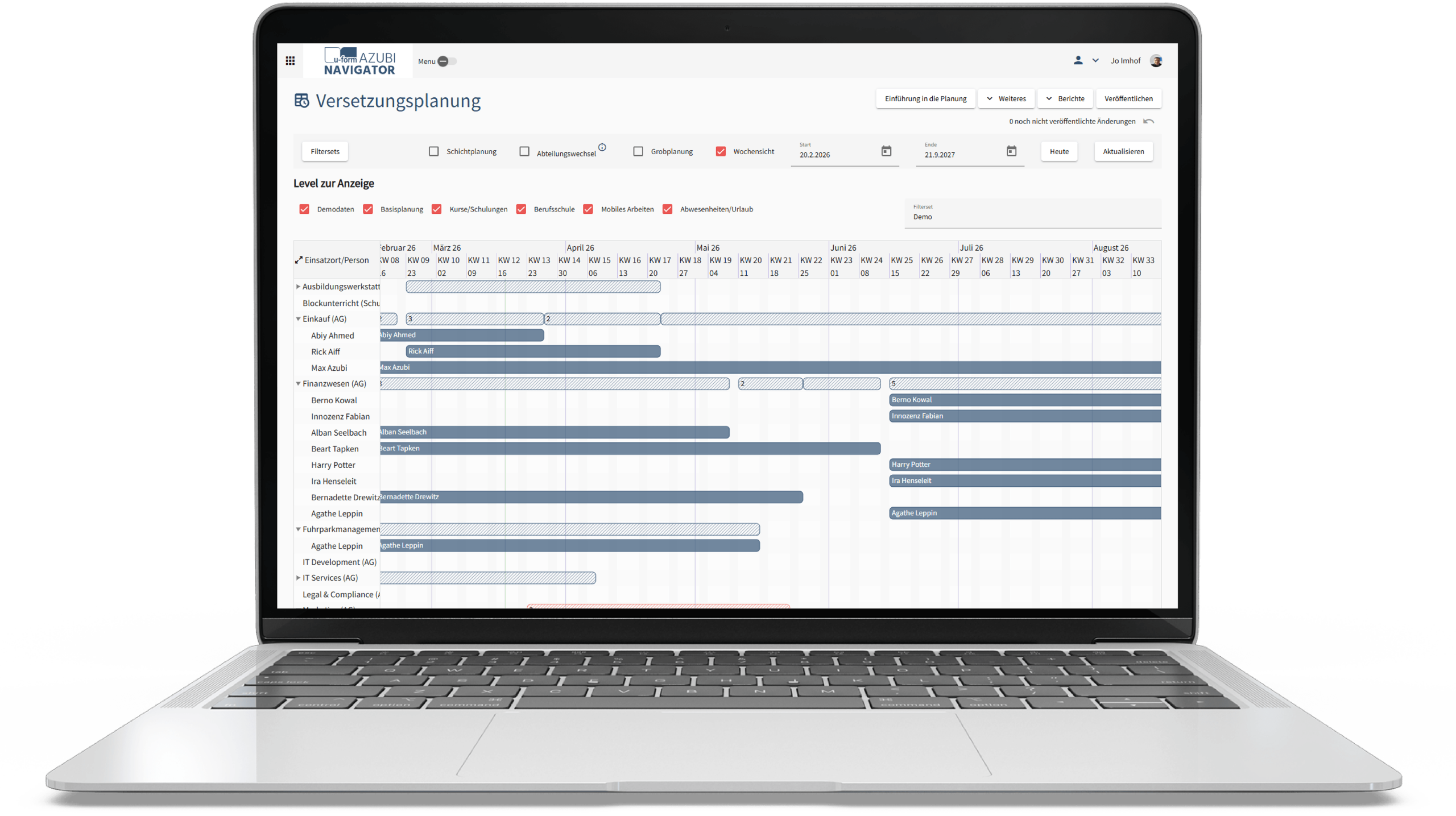 u-form Azubi-Navigator - Admin Dashboard - Mockup