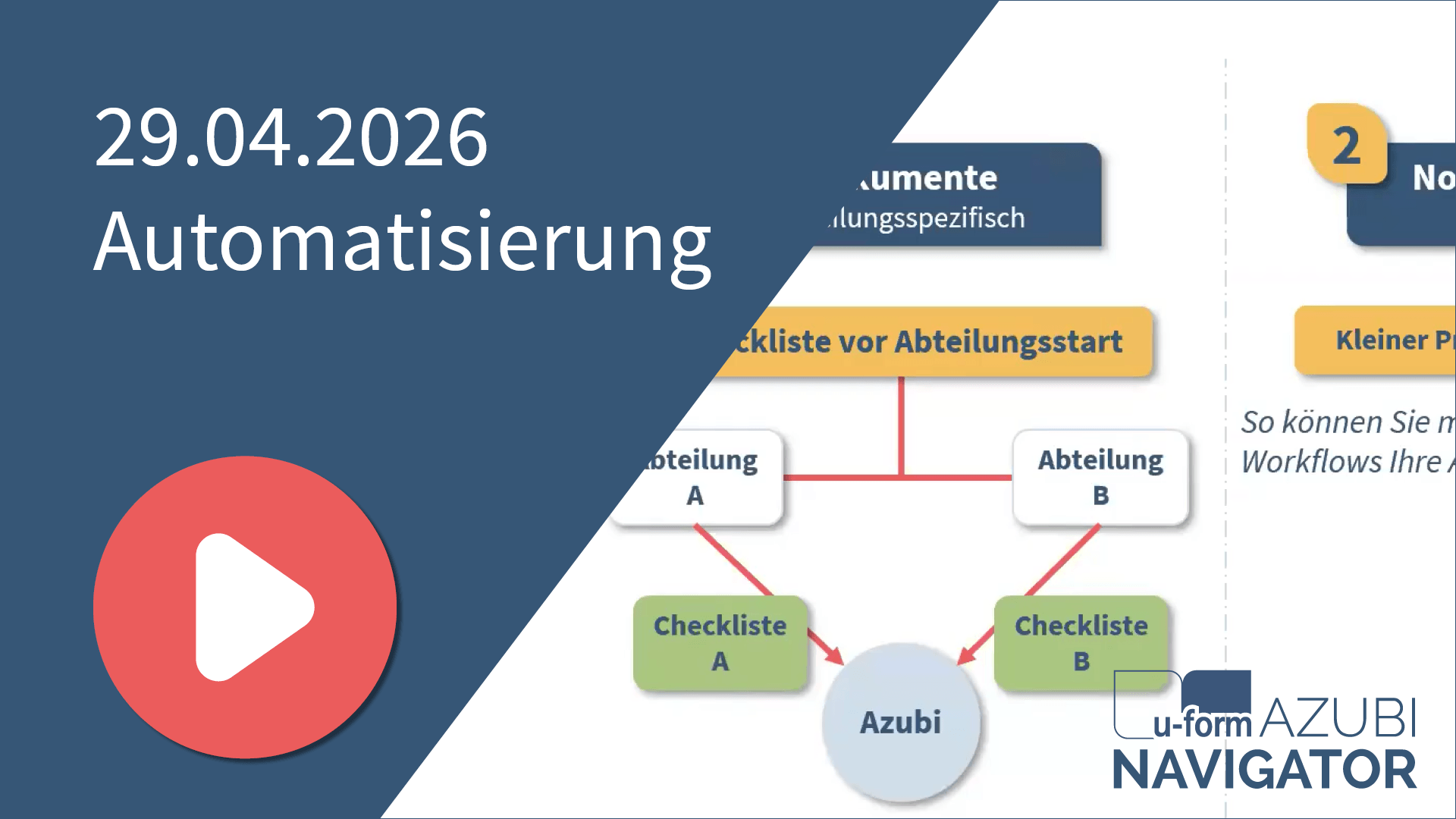 A-Navi Community 29.04.2026 - Automatisierung